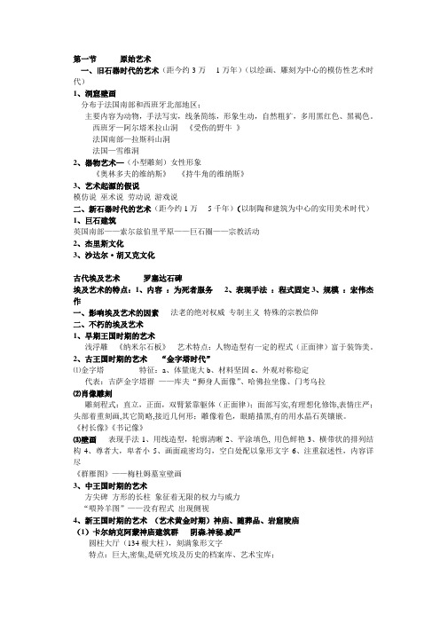 外美史资料整理