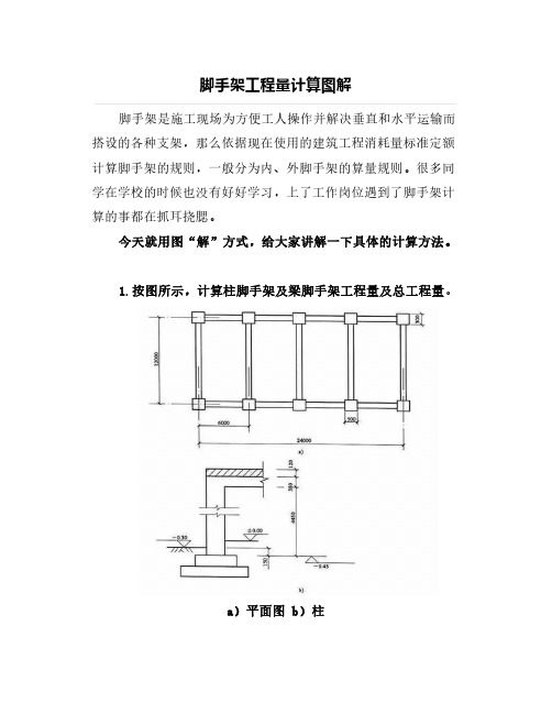 脚手架工程量计算图解