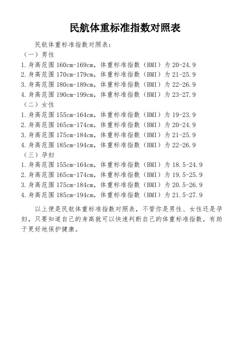 民航体重标准指数对照表