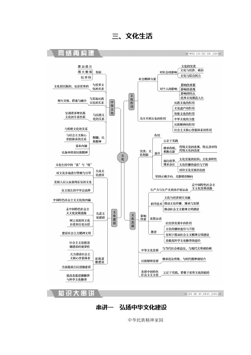 2018大二轮高考总复习政治文档：三、文化生活 含解析