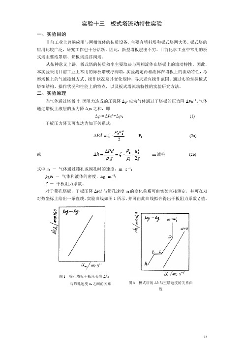 板式塔吸收