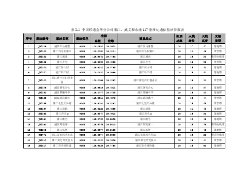 中国联通金华分公司浦江