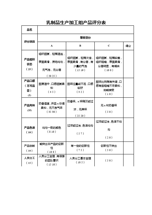 乳品评分标准