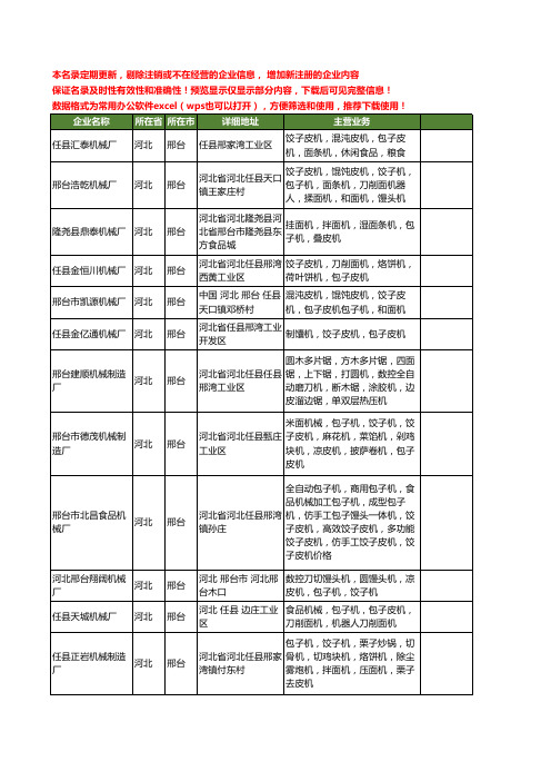 新版河北省包子皮机工商企业公司商家名录名单联系方式大全86家