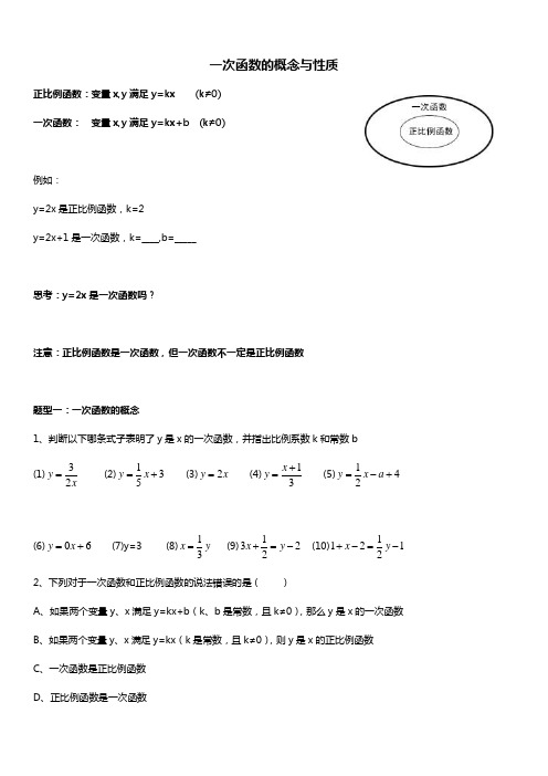 人教版初二数学下册 一次函数的概念 讲义