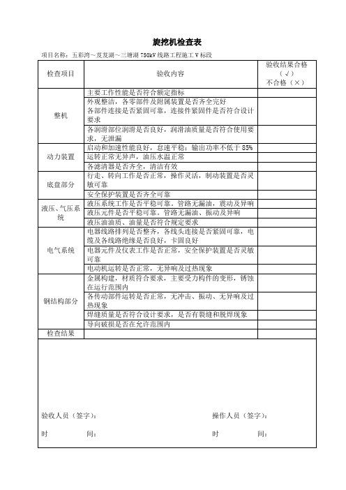 旋挖机、挖掘机、起重机检查记录
