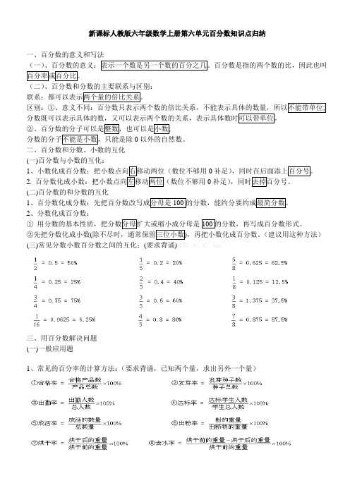 六年级上册数学第六单元知识点(精品)