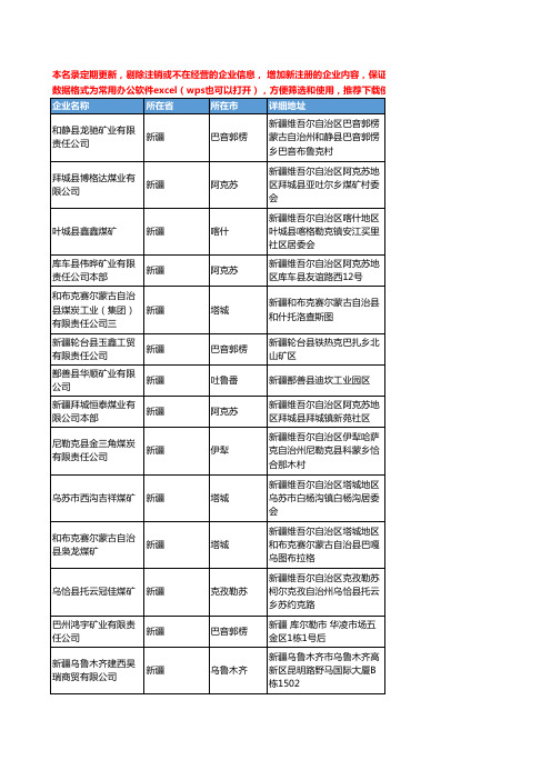 2020新版新疆省煤炭工商企业公司名录名单黄页联系方式大全67家