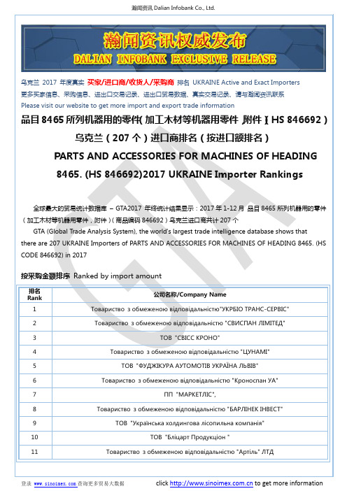 品目8465所列机器用的零件(加工木材等机器…(HS 846692)2017 乌克兰