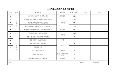 汽车4S店客户休息区检查表