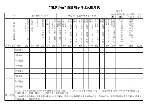 “礼仪风采”展示评分表