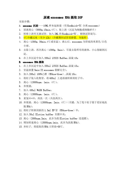 尿液exosomes RNA提取 SOP