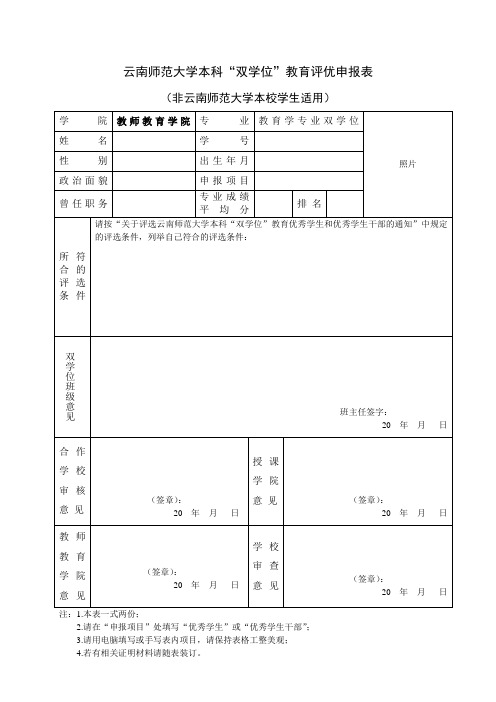 云南师范大学本科双学位教育评优申报表