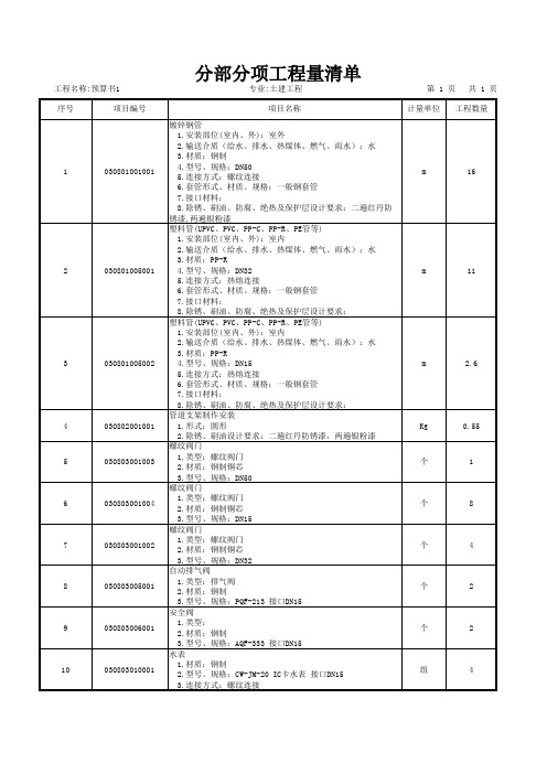给排水清单