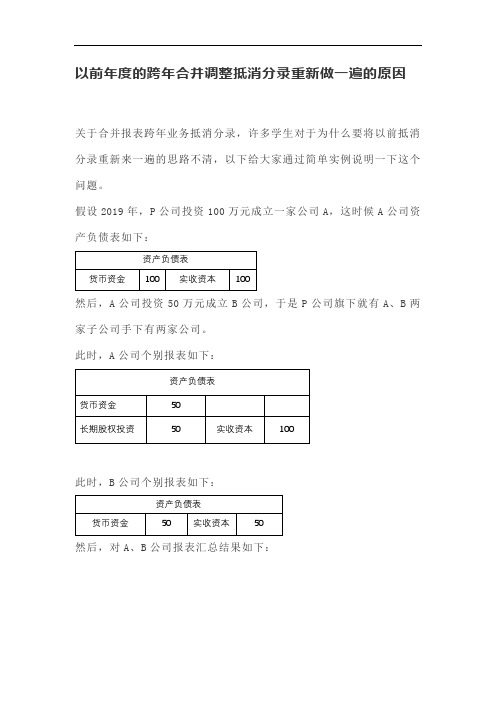 合并报表连续编报  以前期间抵消分录重新做一遍的原因