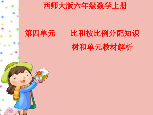 比和按比例分配知识树