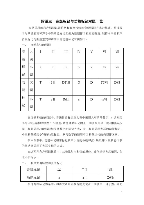 附录三  音级标记与功能标记对照一览
