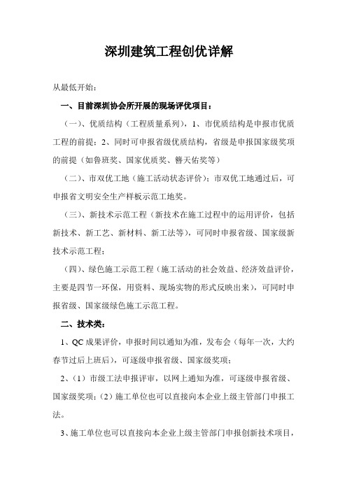 深圳建筑工程创优详解