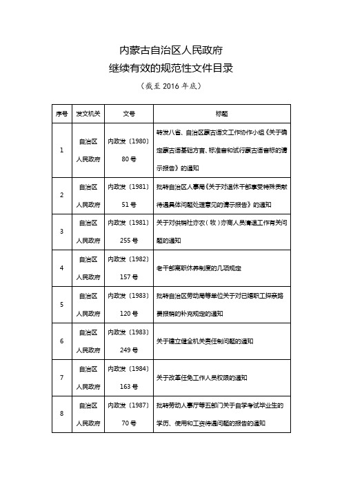 内蒙古自治区人民政府