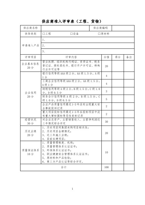 供应商准入评审表