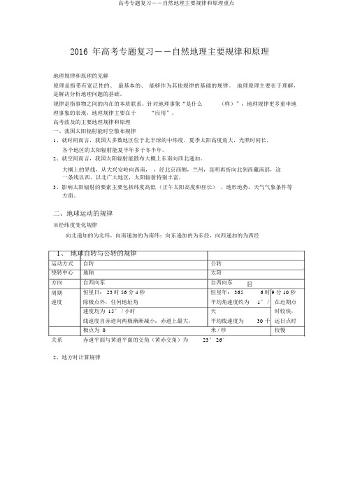 高考专题复习――自然地理主要规律和原理要点