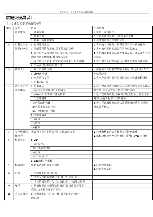 PR按键类模具设计教程