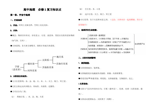 2021年中图版地理必修一知识点总结
