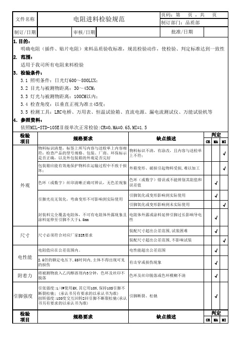 【精编】电阻检验规范