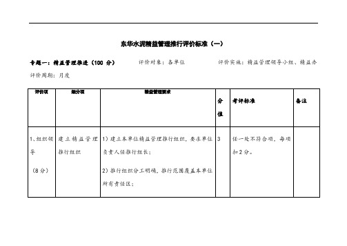 精益管理推行工作考评细则