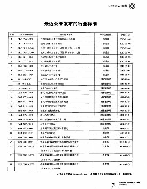 最近公告发布的行业标准
