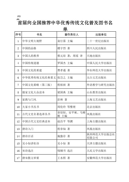 首届向全国推荐中华优秀传统文化普及图书名单
