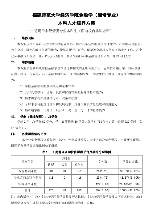 福建师范大学经济学院金融学(辅修专业)培养方案
