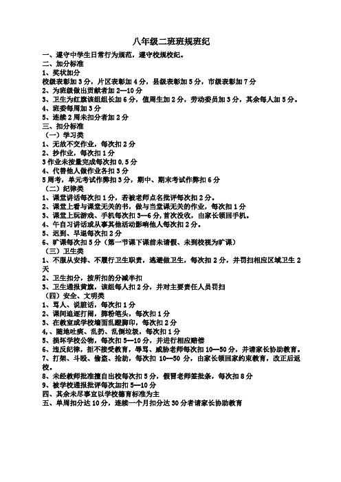 2.2班规班纪
