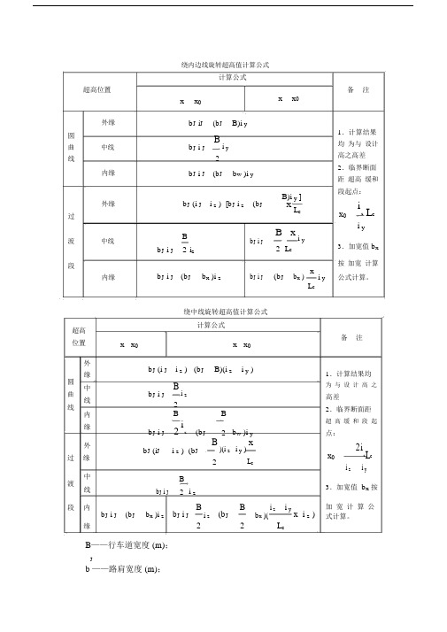 (完整版)道路超高公式.doc