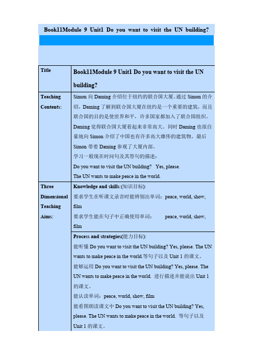 9Unit 1 Do you want to visit the UN building_