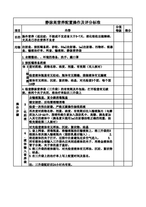 三升袋的配置