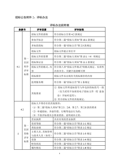 招标公告附件2评标办法