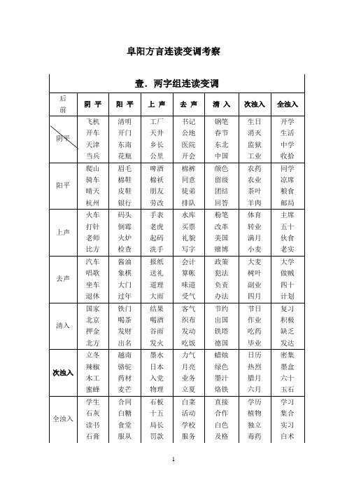 两字组连读变调