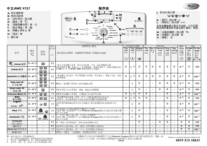 惠而浦Whirlpool AWE 9727 washing machine Manual说明书