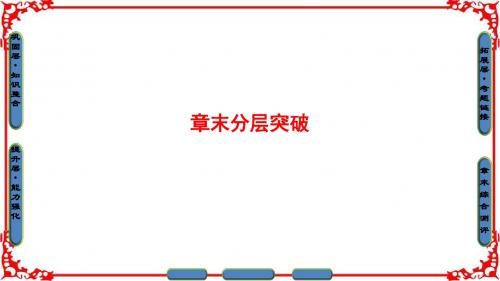 【课堂新坐标】2016-2017学年高中物理鲁科版选修3-4课件第4章章末分层突破