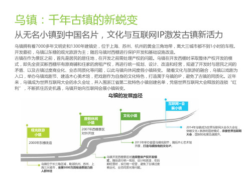 国内外文旅特色小镇案例合集