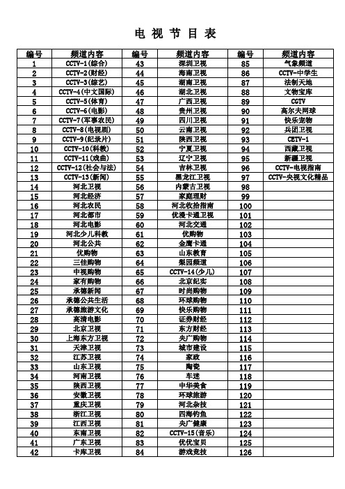 电视节目表