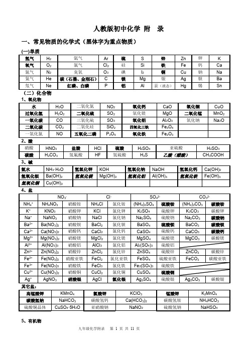 初中化学全册必记知识点归纳(PDF版)