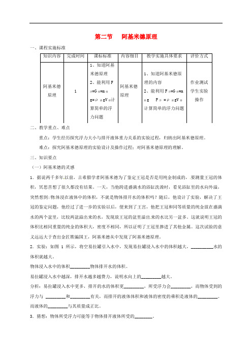 八年级物理下册阿基米德原理导学案新版新人教版