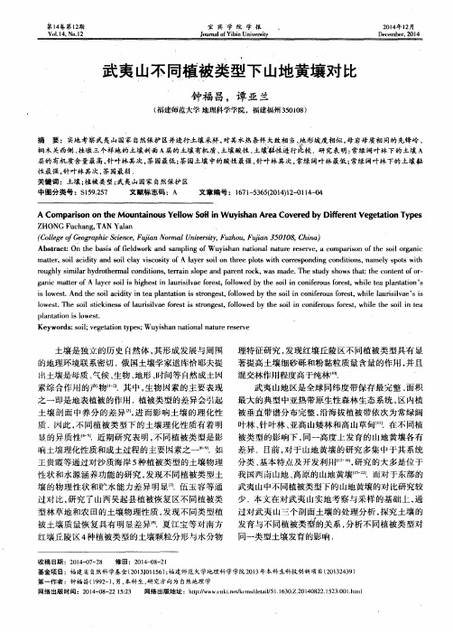 武夷山不同植被类型下山地黄壤对比