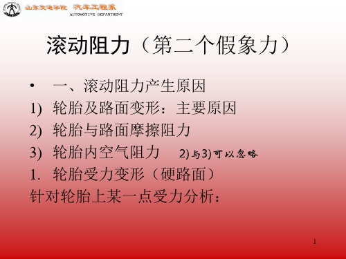 轮胎的滚动阻力