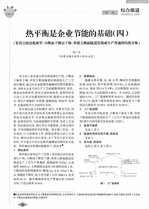 热平衡是企业节能的基础(四)