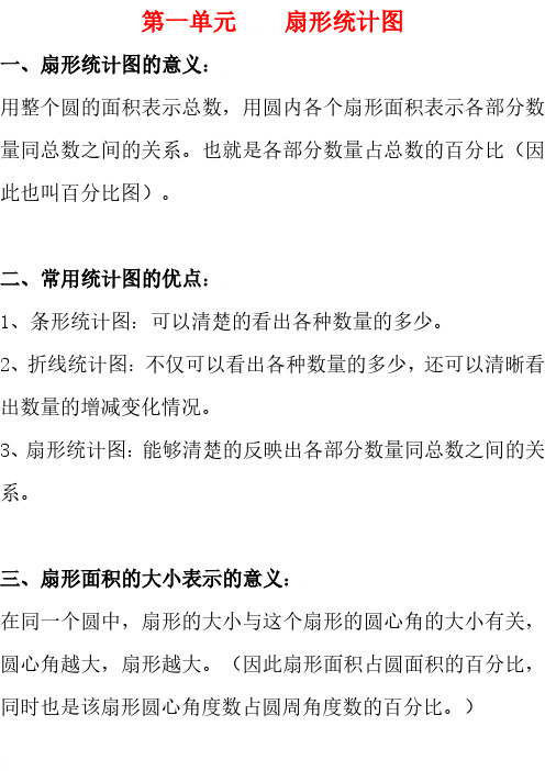 【精品】最新苏教版数学六年级下册 期中知识点