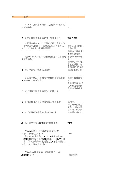 中国电信无线网络优化工程师考试试题库