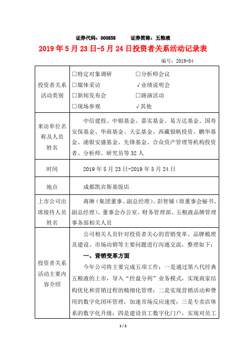 2019年5月23日-5月24日投资者关系活动记录表